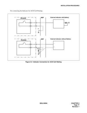 Page 85INSTALLATION PROCEDURES
NDA-30094 CHAPTER 2
Page 77
Revision 1
For connecting the Indicator for ACD Call Waiting:  
Figure 2-2  Indicator Connection for ACD Call Waiting
–48 VExternal Indicator with Battery
G PN-DK00
MDF
External Indicator without Battery
G PN-DK00
MDF
+ – 