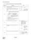 Page 84CHAPTER 2 NDA-30094
Page 76
Revision 1
INSTALLATION PROCEDURES
3.3.8 To provide the External Indicator for Overflowed ACD Call Waiting
Command Description Data
CM08Assign the incoming call to queuing mode when all 
ACD stations are busy.(1) 212
(2) 1 : Queuing
CM42Specify the maximum number of queuing in each ACD 
group for controlling external equipment interface  (PN-
DK00).
Note:Depending on the number of queuing station/
trunk, the lamp indication pattern on external
equipment is different, as shown...