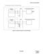 Page 85INSTALLATION PROCEDURES
NDA-30094 CHAPTER 2
Page 77
Revision 1
For connecting the Indicator for ACD Call Waiting:  
Figure 2-2  Indicator Connection for ACD Call Waiting
–48 VExternal Indicator with Battery
G PN-DK00
MDF
External Indicator without Battery
G PN-DK00
MDF
+ – 