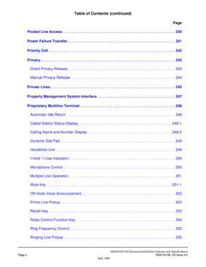 Page 12NEAX 2000  IV S  Busin e ss /H ote l/ D ata  Featu re s a nd S pe cif ic a tio ns
T abl e o f Co nte nts  (co nti nue d) 
