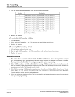 Page 114NEAX2000 IVS Business/Hotel/Data Features and Specifications
Page 84NDA-24158, Issue 2
Call Forwarding
Split Call Forwarding – All Calls
3. Dial the desired destination number (0-9) and receive service set tone.
4. Replace the handset.
n  To monitor Split Call Forwarding – All Calls
1. Lift the handset.
2. When Split Call Forwarding – All Calls has been set, special dial tone is heard.
3. Replace the handset.
n  To cancel Split Call Forwarding – All Calls
1. Lift the handset and receive dial tone.
2....