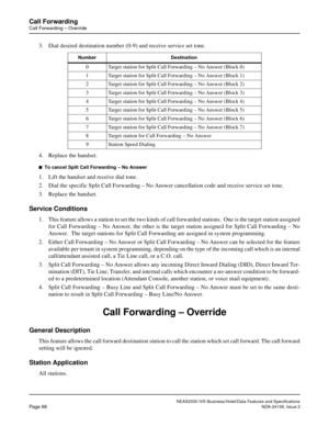 Page 118NEAX2000 IVS Business/Hotel/Data Features and Specifications
Page 88NDA-24158, Issue 2
Call Forwarding
Call Forwarding – Override
3. Dial desired destination number (0-9) and receive service set tone.
4. Replace the handset.
n  To cancel Split Call Forwarding – No Answer
1. Lift the handset and receive dial tone.
2. Dial the specific Split Call Forwarding – No Answer cancellation code and receive service set tone.
3. Replace the handset.
Service Conditions
1. This feature allows a station to set the two...