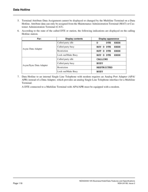 Page 156NEAX2000 IVS Business/Hotel/Data Features and Specifications
Page 118NDA-24158, Issue 2
Data Hotline
5. Terminal Attribute Data Assignment cannot be displayed or changed by the Multiline Terminal on a Data
Hotline. Attribute data can only be assigned from the Maintenance Administration Terminal (MAT) or Cus-
tomer Administration Terminal (CAT).
6. According to the state of the called DTE or station, the following indications are displayed on the calling
Hotline station.
7. Data Hotline to an internal...