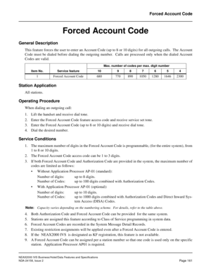 Page 200NEAX2000 IVS Business/Hotel/Data Features and Specifications
NDA-24158, Issue 2
Page 161
Forced Account Code
Forced Account Code
General Description
This feature forces the user to enter an Account Code (up to 8 or 10 digits) for all outgoing calls.  The Account
Code must be dialed before dialing the outgoing number.  Calls are processed only when the dialed Account
Codes are valid.
Station Application
All stations.
Operating Procedure
When dialing an outgoing call:
1. Lift the handset and receive dial...