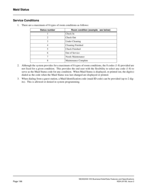 Page 239NEAX2000 IVS Business/Hotel/Data Features and Specifications
Page 196NDA-24158, Issue 2
Maid Status
Service Conditions
1. There are a maximum of 8 types of room conditions as follows:
2. Although the system provides for a maximum of 8 types of room conditions, the 8 codes (1-8) provided are
not fixed for a given condition.  This provides the end user with the flexibility to select any code (1-8) to
serve as the Maid Status code for any condition.  When Maid Status is displayed, or printed out, the...