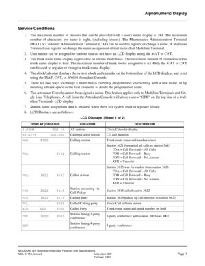 Page 31NEAX2000 IVS Business/Hotel/Data Features and Specifications
NDA-24158, Issue 2 Addendum-005
Page 7October, 1997
Alphanumeric Display
Service Conditions
1. The maximum number of stations that can be provided with a users name display is 384. The maximum
number of characters per name is eight, (including spaces). The Maintenance Administration Terminal
(MAT) or Customer Administration Terminal (CAT) can be used to register or change a name. A Multiline
Terminal can register or change the name assignment...