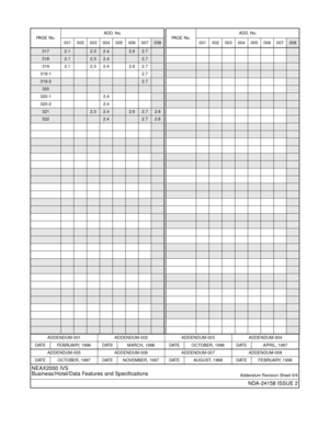 Page 389ADDENDUM-001 ADDENDUM-002 ADDENDUM-003 ADDENDUM-004
DATE FEBRUARY, 1996 DATE MARCH, 1996 DATE OCTOBER, 1996 DATE APRIL, 1997
ADDENDUM-005 ADDENDUM-006 ADDENDUM-007 ADDENDUM-008
DATE OCTOBER, 1997 DATE NOVEMBER, 1997 DATE AUGUST, 1998 DATE FEBRUARY, 1999
NEAX2000 IVS
Business/Hotel/Data Features and Specifications
Addendum Revision Sheet 6/6
NDA-24158 ISSUE 2
3172.12.32.42.62.7
3182.12.32.42.7
319 2.1 2.3 2.4 2.6 2.7
319-1 2.7
319-22.7
320
320-1 2.4
320-2 2.4
3212.32.42.62.72.8 
3222.42.72.8 
PA G E  N o...