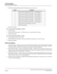 Page 114NEAX2000 IVS Business/Hotel/Data Features and Specifications
Page 84NDA-24158, Issue 2
Call Forwarding
Split Call Forwarding – All Calls
3. Dial the desired destination number (0-9) and receive service set tone.
4. Replace the handset.
n  To monitor Split Call Forwarding – All Calls
1. Lift the handset.
2. When Split Call Forwarding – All Calls has been set, special dial tone is heard.
3. Replace the handset.
n  To cancel Split Call Forwarding – All Calls
1. Lift the handset and receive dial tone.
2....