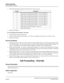 Page 118NEAX2000 IVS Business/Hotel/Data Features and Specifications
Page 88NDA-24158, Issue 2
Call Forwarding
Call Forwarding – Override
3. Dial desired destination number (0-9) and receive service set tone.
4. Replace the handset.
n  To cancel Split Call Forwarding – No Answer
1. Lift the handset and receive dial tone.
2. Dial the specific Split Call Forwarding – No Answer cancellation code and receive service set tone.
3. Replace the handset.
Service Conditions
1. This feature allows a station to set the two...