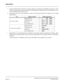 Page 156NEAX2000 IVS Business/Hotel/Data Features and Specifications
Page 118NDA-24158, Issue 2
Data Hotline
5. Terminal Attribute Data Assignment cannot be displayed or changed by the Multiline Terminal on a Data
Hotline. Attribute data can only be assigned from the Maintenance Administration Terminal (MAT) or Cus-
tomer Administration Terminal (CAT).
6. According to the state of the called DTE or station, the following indications are displayed on the calling
Hotline station.
7. Data Hotline to an internal...