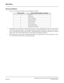 Page 239NEAX2000 IVS Business/Hotel/Data Features and Specifications
Page 196NDA-24158, Issue 2
Maid Status
Service Conditions
1. There are a maximum of 8 types of room conditions as follows:
2. Although the system provides for a maximum of 8 types of room conditions, the 8 codes (1-8) provided are
not fixed for a given condition.  This provides the end user with the flexibility to select any code (1-8) to
serve as the Maid Status code for any condition.  When Maid Status is displayed, or printed out, the...