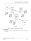 Page 369NEAX2000 IVS Business/Hotel/Data Features and Specifications
NDA-24158, Issue 2
Page 313
Uniform Numbering Plan (UNP) - Voice and Data
Figure 2.  Numbering Plan - Office Code and Station Numbers
Service Conditions
1. In case of pattern (a), the location of the PBX is identified by either the first digit, or first 2 digits, of the
Station Number.
* Office code
NEAX2000 IVS
(Main office)NEAX2000 IVS
(Satellite office)
NEAX2000 IVS
(Tributary office)
Public
Network
Public
Network
XXXX
XXXX
XXXX
XXXX
XXXX...