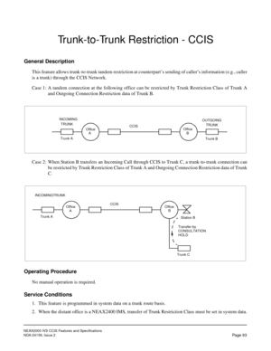 Page 104NEAX2000 IVS CCIS Features and Specifications
NDA-24159, Issue 2
Page 93
Trunk-to-Trunk Restriction - CCIS
General Description
This feature allows trunk-to-trunk tandem restriction at counterpart’s sending of caller’s information (e.g., caller
is a trunk) through the CCIS Network.
Case 1: A tandem connection at the following office can be restricted by Trunk Restriction Class of Trunk A
and Outgoing Connection Restriction data of Trunk B.
Case 2: When Station B transfers an Incoming Call through CCIS to...