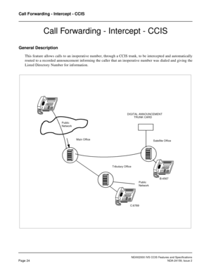 Page 34NEAX2000 IVS CCIS Features and Specifications
Page 24NDA-24159, Issue 2
Call Forwarding - Intercept - CCIS
Call Forwarding - Intercept - CCIS
General Description
This feature allows calls to an inoperative number, through a CCIS trunk, to be intercepted and automatically
routed to a recorded announcement informing the caller that an inoperative number was dialed and giving the
Listed Directory Number for information.
DIGITAL ANNOUNCEMENT 
B:4567
C:6789Satellite Office
Tributary Office
Public Main Office...