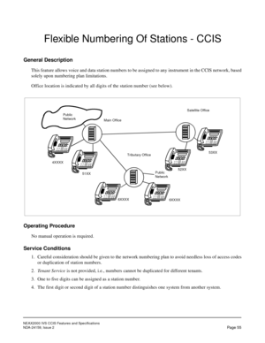 Page 66NEAX2000 IVS CCIS Features and Specifications
NDA-24159, Issue 2
Page 55
Flexible Numbering Of Stations - CCIS
General Description
This feature allows voice and data station numbers to be assigned to any instrument in the CCIS network, based
solely upon numbering plan limitations.
Office location is indicated by all digits of the station number (see below).
Operating Procedure
No manual operation is required.
Service Conditions
1. Careful consideration should be given to the network numbering plan to...