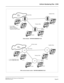 Page 106NEAX2000 IVS CCIS Features and Specifications
NDA-24159, Issue 2
Page 95
Uniform Numbering Plan - CCIS
54XX
3XXX
•   3,4 or 5-Digit
4XXX
51XX52XX
6XXXX
Public
Main Office
Tributary OfficeSatellite Office
Public •   First one or two digits
    Station Numbers
     indicate the Office Location
Network Network
Main Office
XXXX
XXXX
•   1,2 or 3-Digit Office Code
XXXX
XXXXXXXX
XXXX
222
244233 OFFICE CODE
Public
Tributary OfficeSatellite Office
PublicNetwork
Network •   2,3 or 4-Digit Office Code
Station...