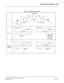 Page 43NEAX2000 IVS CCIS Features and Specifications
NDA-24159, Issue 2
Page 33
Calling Number Display - CCIS
 
NEAX2000/2400
Elapsed time               Called station CALLED CALLINGCCIS820822
NEAX2000 IVSB:  4211
A:  2000
A:   Dial  8224211
Calling party (A)Called party (B)
Called station NEAX2000 IVS
 (Time Display)
(Time Display)CCIS
LinkCCIS
Link
821
(Time Display)8202000
numberCalling station
number flashes 
office code +
station number
(Max. 8 digits)
PARTY
ANSWERS8224211
8224211
8202000
(Time Display)...