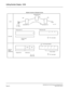 Page 44NEAX2000 IVS CCIS Features and Specifications
Page 34NDA-24159, Issue 2
Calling Number Display - CCIS
 
NEAX2000/2400
Elapsed time               Called party CALLED CALLINGCCIS820822
NEAX2000 IVSB:  ATT
A:  2000
A:   Dial  0
Calling party (A)Called party (B)
Called station NEAX2000 IVS
821
number
PARTY
ANSWERS0
822
Trunk number 
Multiline Terminal to Attendant Console
TIE  lamp lights
Office codeTrunk Group Number
TIE  lamp lights OPR
112
3
4 