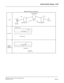 Page 45NEAX2000 IVS CCIS Features and Specifications
NDA-24159, Issue 2
Page 35
Calling Number Display - CCIS
 
NEAX2000/2400
Called party CALLED CALLINGCCIS820822
NEAX2000 IVS A:  2000
A:   Dial
Calling party (A)NEAX2000 IVS
821
Dialed number
PARTY
ANSWERS
Multiline Terminal to Tie Trunk Line
Type of trunk TIE
TIE
824-4211
 (Time Display)
(Time Display)8244211
. . . 