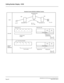 Page 46NEAX2000 IVS CCIS Features and Specifications
Page 36NDA-24159, Issue 2
Calling Number Display - CCIS
112 3 4
 820OPR
 820OPR
224
21
NEAX2000/2400
Elapsed time               Calling party CALLED CALLINGCCIS820822
NEAX2000 IVSB:  4211
A: ATT
Calling party (A)Called party (B)
Called station NEAX2000 IVS
821
number
PARTY
ANSWERS
Attendant Console (HA610Z) to Multiline Terminal 
Office code Trunk Group Number
Office code  (Time Display)
 (Time Display)
Calling party
number flashes
Trunk number1RT= 10
TK = 1234 