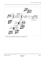 Page 51NEAX2000 IVS CCIS Features and Specifications
NDA-24159, Revision 2.1 Addendum-001
Page 41April, 1997
Centralized Billing - CCIS
8. Billing messages are made in each gateway to the public network.
CCIS Link CCIS Link
CCIS Link
NEAX2000NEAX2000 NEAX2000
LOCALLOCALBILLING MSG
BILLING LOCAL
BILLING MSGRS-232C
CENTER OFFICE
BILLING MSG
CENTRALIZED
MSGBILLING CENTER
NEAX2400/ OFFICE
OFFICE
OFFICE
NEAX2000 