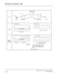 Page 59NEAX2000 IVS CCIS Features and Specifications
Page 48NDA-24159, Issue 2
Dial Access To Attendant - CCIS
12
00 0
 
 822OPR
NEAX2000/2400
Elapsed time               Called party CALLED CALLINGCCIS820822
NEAX2000 IVSB: ATT A: 2000
Calling party (A)Called party (B)NEAX2000 IVS
821
PARTY
ANSWERS
Office codeTrunk RSC  (Time Display)
 (Time Display) A: Dial 0
2 Dialed number
Station number display on the ATT
console can be changed to office
code + station number by system
data.
Call identificationCalling...