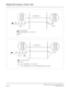 Page 83NEAX2000 IVS CCIS Features and SpecificationsPage 72NDA-24159, Issue 2
Multiple Call Forwarding - All Calls - CCIS
CALLING STATION
CCIS NETWORK
IDLEFG
Office AOffice B
CALL FORWARDING -  ALL CALLS SET
D BE
C
A
BE
C
A
CALLING STATION
CCIS NETWORK
IDLEF
G
Office B
Office A
CALL FORWARDING IS SET,  BUT FORWARDING DOES NOT OCCUR
CALL FORWARDING -  ALL CALLS SET
D 