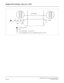 Page 87NEAX2000 IVS CCIS Features and Specifications
Page 76NDA-24159, Issue 2
Multiple Call Forwarding - Busy Line - CCIS
BE
C
A
CALLING STATION
CCIS NETWORK
IDLEF
G
Office B
Office A
CALL FORWARDING IS SET,  BUT FORWARDING DOES NOT OCCUR
CALL FORWARDING -  ALL CALLS SET
D 