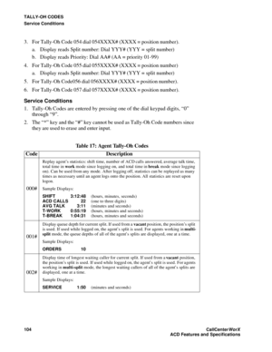 Page 108TALLY-OH CODES
Service Conditions
104CallCenter
WorX 
ACD Features and Specifications
3. For Tally-Oh Code 054 dial 054XXXX# (XXXX = position number).
a. Display reads Split number: Dial YYY# (YYY = split number)
b. Display reads Priority: Dial AA# (AA = priority 01-99)
4. For Tally-Oh Code 055 dial 055XXXX# (XXXX = position number)
a. Display reads Split number: Dial YYY# (YYY = split number)
5. For Tally-Oh Code056 dial 056XXXX# (XXXX = position number).
6. For Tally-Oh Code 057 dial 057XXXX# (XXXX =...