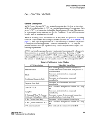 Page 27CALL CONTROL VECTOR
General Description
CallCenter
WorX 23
ACD Features and Specifications
CALL CONTROL VECTOR
General Description
A Call Control Vector (CCV) is a series of steps that describe how an incoming 
ACD call is to be handled. A CCV can consist of a maximum of twenty steps. Each 
step of a CCV is an instruction for handling the call at a specific time. The steps may 
be programmed in any sequence (see Service Condition # 1) and will be processed 
in order until an agent answers the call.
When...