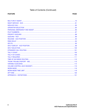 Page 4Table of Contents (Continued)
iiCallCenterWorX 
ACD Features and Specifications
FEATURE  PAGE
MULTI-SPLIT AGENT ....................................................................................................................................... 72
NIGHT SERVICE - ACD ................................................................................................................................... 81
NON-ACD CALL...