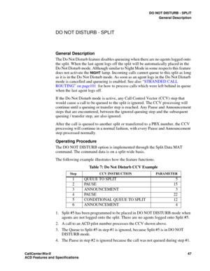 Page 51DO NOT DISTURB - SPLIT
General Description
CallCenter
WorX 47
ACD Features and Specifications
DO NOT DISTURB - SPLIT
General Description
The Do Not Disturb feature disables queueing when there are no agents logged onto 
the split. When the last agent logs off the split will be automatically placed in the 
Do Not Disturb mode. Although similar to Night Mode in some respects this feature 
does not activate the 
NIGHT lamp. Incoming calls cannot queue to this split as long 
as it is in the Do Not Disturb...