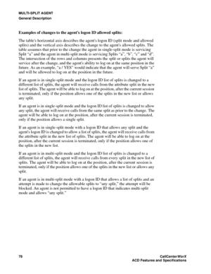 Page 82MULTI-SPLIT AGENT
General Description
78CallCenter
WorX 
ACD Features and Specifications
Examples of changes to the agents logon ID allowed splits: 
The tables horizontal axis describes the agents logon ID (split mode and allowed 
splits) and the vertical axis describes the change to the agents allowed splits. The 
table assumes that prior to the change the agent in single-split mode is servicing 
Split “a” and the agent in multi-split mode is servicing Splits “a”, “b”, “c” and “d”. 
The intersection of...