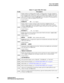 Page 109TALLY-OH CODES
Service Conditions
CallCenter
WorX 105
ACD Features and Specifications
003#
Display number of working agents in split. A working agent is one that is logged on, 
and not in break mode. (Either on an ACD call, in work mode, or ready mode) If used 
from a vacant position, the position’s split is used. If used while logged on, the agent’s 
split is used. For agents working in multi-split mode, the number of working agents for 
all of the agent’s splits are displayed, one at a time.
Sample...