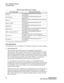 Page 28CALL CONTROL VECTOR
CCV Instructions
24CallCenter
WorX 
ACD Features and Specifications
* Not supported by CallCenterWorX ACD 1.0
CCV Instructions
The following is a list of available CCV instructions and their associated variables.
1. Announcement #n
This instruction connects the caller to the beginning of the specified 
announcement. These announcements are typically implemented as broadcast 
announcements which enables several callers to connect and listen to a single 
play of the announcement...