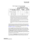 Page 83MULTI-SPLIT AGENT
General Description
CallCenter
WorX 79
ACD Features and Specifications
A supervisor may invoke a Supervisor Tally-Oh Code to change an agents split 
mode (single-split/multi-split) and/or allowed splits (list/any). Changes that are 
instituted in this manner are only effective for the duration of the session; when the 
agent logs off the ACD system, the changes are ignored. Please refer to “TALLY-
OH CODES” on page103 for related information.
In order to change the agents split mode...