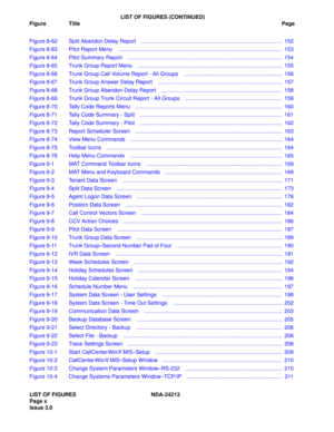 Page 12LIST OF FIGURES (CONTINUED)
Figure TitlePage
LIST OF FIGURES NDA-24213 
Page x   
Issue 3.0 Figure 8-62 Split Abandon Delay Report    .............................................................................................  152
Figure 8-63 Pilot Report Menu    ............................................................................................................  153
Figure 8-64 Pilot Summary Report...