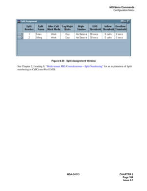 Page 123NDA-24213 CHAPTER 8
    Page 109
Issue 3.0
MIS Menu Commands
Configuration Menu
Figure 8-20   Split Assignment Window
See Chapter 2, Heading 8, “Multi-tenant MIS Considerations—Split Numbering” for an explanation of Split 
numbering in CallCenterWorX MIS. 