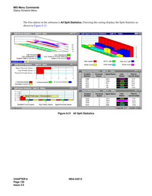 Page 134CHAPTER 8 NDA-24213
Page 120    
Issue 3.0
MIS Menu Commands
Status Screens Menu
The first option on the submenu is All Split Statistics. Choosing this setting displays the Split Statistics as 
shown in Figure 8-31.
Figure 8-31   All Split Statistics 