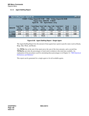 Page 154CHAPTER 8 NDA-24213
Page 140    
Issue 3.0
MIS Menu Commands
Reports Menu
6.1.4 Agent Staffing Report
Figure 8-50   Agent Staffing Report - Single Agent
The Agent Staffing Report lists the amount of time agents have spent in specific states (such as Ready, 
Ring, Talk, Work, and Break). 
The 
TOTAL line at the end of the report gives the sum of the time amounts, and a second line, 
TOTAL(%), provides the percentages of each total in relation to the total time available. An 
explanation of the procedures...