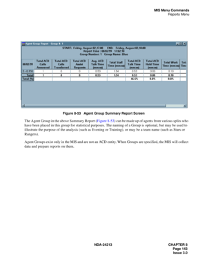 Page 157NDA-24213 CHAPTER 8
    Page 143
Issue 3.0
MIS Menu Commands
Reports Menu
Figure 8-53   Agent Group Summary Report Screen
The Agent Group in the above Summary Report (Figure 8-53) can be made up of agents from various splits who 
have been placed in this group for statistical purposes. The naming of a Group is optional, but may be used to 
illustrate the purpose of the analysis (such as Evening or Training), or may be a team name (such as Stars or 
Rangers).
Agent Groups exist only in the MIS and are not...