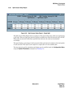 Page 165NDA-24213 CHAPTER 8
    Page 151
Issue 3.0
MIS Menu Commands
Reports Menu
6.3.6 Split Answer Delay Report
Figure 8-61   Split Answer Delay Report - Single Split
The Split Answer Delay Report shows an analysis of the answer delay times callers are experiencing 
in this split. There are eight time intervals (buckets) available into which all answered calls will fall. 
When calls are answered within these specified time intervals, the counts are incremented 
accordingly. 
The report displays a percentage of...