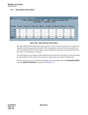 Page 166CHAPTER 8 NDA-24213
Page 152    
Issue 3.0
MIS Menu Commands
Reports Menu
6.3.7 Split Abandon Delay Report
Figure 8-62   Split Abandon Delay Report
The Split Abandon Delay Report provides an analysis of the wait times experienced by callers who 
abandoned after being queued to this split. There are eight time intervals (buckets) available into 
which all abandoned calls will fall. When calls are abandoned within these specified time intervals, 
the counts are incremented accordingly. 
The report displays...