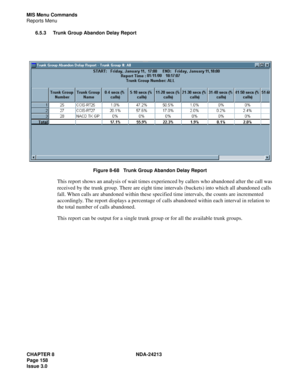 Page 172CHAPTER 8 NDA-24213
Page 158    
Issue 3.0
MIS Menu Commands
Reports Menu
6.5.3 Trunk Group Abandon Delay Report
Figure 8-68   Trunk Group Abandon Delay Report
This report shows an analysis of wait times experienced by callers who abandoned after the call was 
received by the trunk group. There are eight time intervals (buckets) into which all abandoned calls 
fall. When calls are abandoned within these specified time intervals, the counts are incremented 
accordingly. The report displays a percentage of...