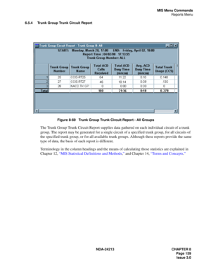Page 173NDA-24213 CHAPTER 8
    Page 159
Issue 3.0
MIS Menu Commands
Reports Menu
6.5.4 Trunk Group Trunk Circuit Report
Figure 8-69   Trunk Group Trunk Circuit Report - All Groups
The Trunk Group Trunk Circuit Report supplies data gathered on each individual circuit of a trunk 
group. The report may be generated for a single circuit of a specified trunk group, for all circuits of 
the specified trunk group, or for all available trunk groups. Although these reports provide the same 
type of data, the basis of...