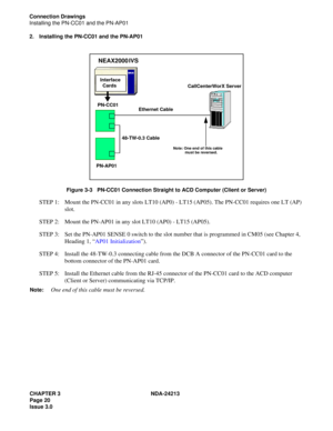 Page 34CHAPTER 3 NDA-24213
Page 20
Issue 3.0
Connection Drawings
Installing the PN-CC01 and the PN-AP01
2. Installing the PN-CC01 and the PN-AP01
Figure 3-3   PN-CC01 Connection Straight to ACD Computer (Client or Server)
STEP 1: Mount the PN-CC01 in any slots LT10 (AP0) - LT15 (AP05). The PN-CC01 requires one LT (AP) 
slot.
STEP 2: Mount the PN-AP01 in any slot LT10 (AP0) - LT15 (AP05).
STEP 3: Set the PN-AP01 SENSE 0 switch to the slot number that is programmed in CM05 (see Chapter 4, 
Heading 1, “AP01...