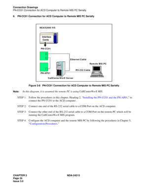 Page 38CHAPTER 3 NDA-24213
Page 24
Issue 3.0
Connection Drawings
PN-CC01 Connection for ACD Computer to Remote MIS PC Serially
6. PN-CC01 Connection for ACD Computer to Remote MIS PC Serially
Figure 3-8   PN-CC01 Connection for ACD Computer to Remote MIS PC Serially
Note:
In this diagram, it is assumed the remote PC is using CallCenterWorX MIS.
STEP 1: Follow the procedures in this chapter, Heading 2, “Installing the PN-CC01 and the PN-AP01,” to 
connect the PN-CC01 to the ACD computer .
STEP 2: Connect one end...