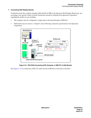 Page 39NDA-24213 CHAPTER 3
Page 25
Issue 3.0
Connection Drawings
Connecting Wall Display Boards
7. Connecting Wall Display Boards
Connections from the computer running CallCenterWorX MIS to the Spectrum Wall Display Board may vary 
according to the specific model of board. Instructions should be obtained from Spectrum Corporation
regarding the model you are installing.
The computer must be configured to output data to the board through a COM Port.
Wall boards may be used in a “chained” series following...