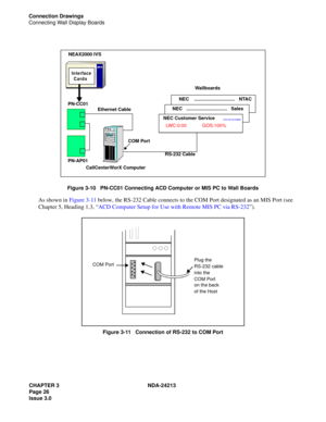 Page 40CHAPTER 3 NDA-24213
Page 26
Issue 3.0
Connection Drawings
Connecting Wall Display Boards
Figure 3-10   PN-CC01 Connecting ACD Computer or MIS PC to Wall Boards
As shown in Figure 3-11 below, the RS-232 Cable connects to the COM Port designated as an MIS Port (see 
Chapter 5, Heading 1.3, “ACD Computer Setup for Use with Remote MIS PC via RS-232”).
Figure 3-11   Connection of RS-232 to COM Port
 
NEAX2000 IVS
PN-CC01
PN-AP01Ethernet Cable
CallCenterWorX ComputerCOM Port
RS-232 CableWallboards
NEC Customer...