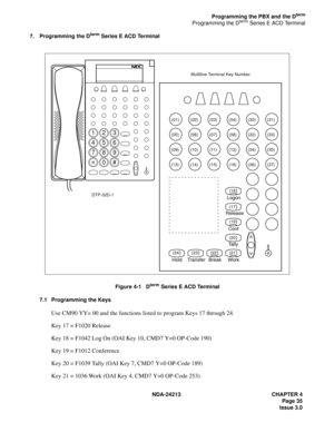 Page 49NDA-24213 CHAPTER 4
Page 35
Issue 3.0
Programming the PBX and the Dterm
Programming the Dterm Series E ACD Terminal
7. Programming the D
term Series E ACD Terminal
Figure 4-1   D
term Series E ACD Terminal
7.1 Programming the Keys
Use CM90 YY= 00 and the functions listed to program Keys 17 through 24.
Key 17 = F1020 Release
Key 18 = F1042 Log On (OAI Key 10, CMD7 Y=0 OP-Code 190)
Key 19 = F1012 Conference
Key 20 = F1039 Tally (OAI Key 7, CMD7 Y=0 OP-Code 189)
Key 21 = 1036 Work (OAI Key 4, CMD7 Y=0...